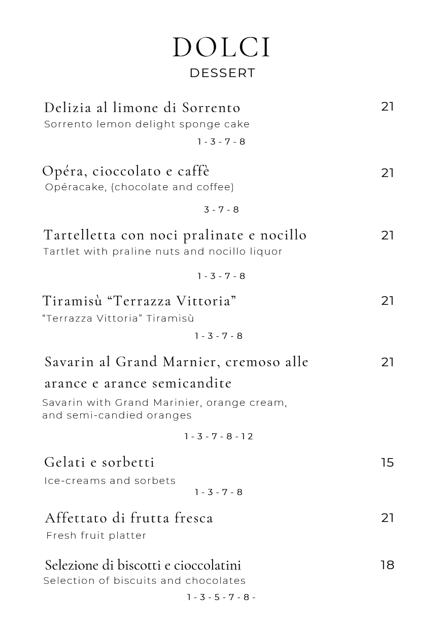 Bar Vittoria snacks menu page 5